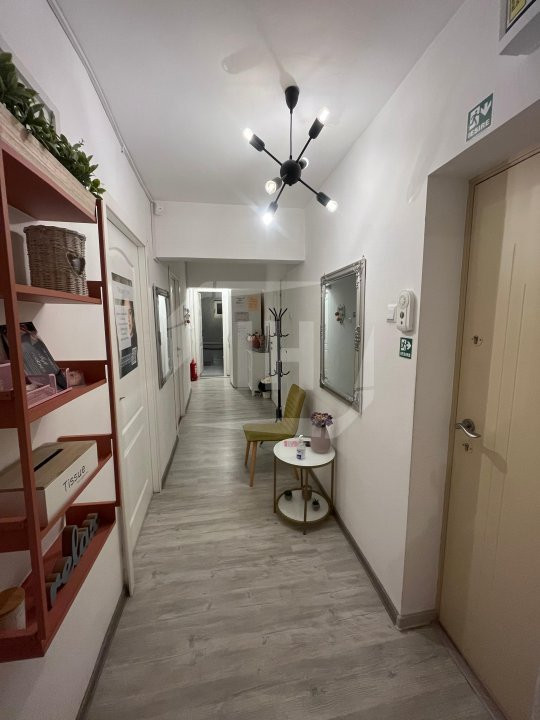 Ideal pentru investitie! Spatiul comercial in  Marasti